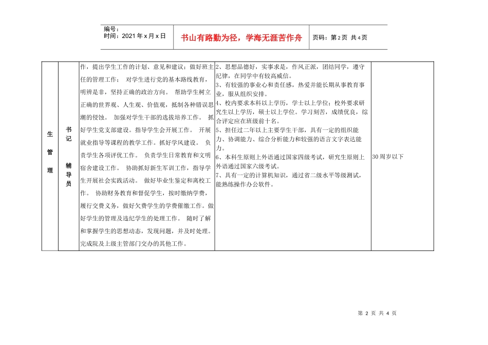 大连工业大学继续教育学院各招聘岗位任职条件doc-大连工_第2页