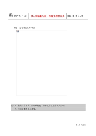 人事薪资管理表格汇总