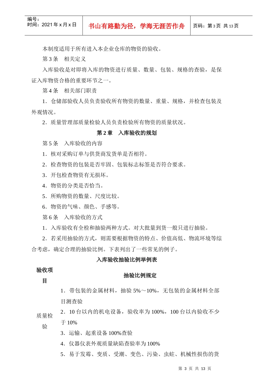 企业物资验收之岗位职责规范_第3页