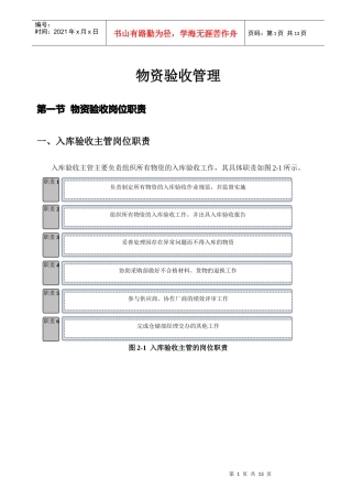 企业物资验收之岗位职责规范