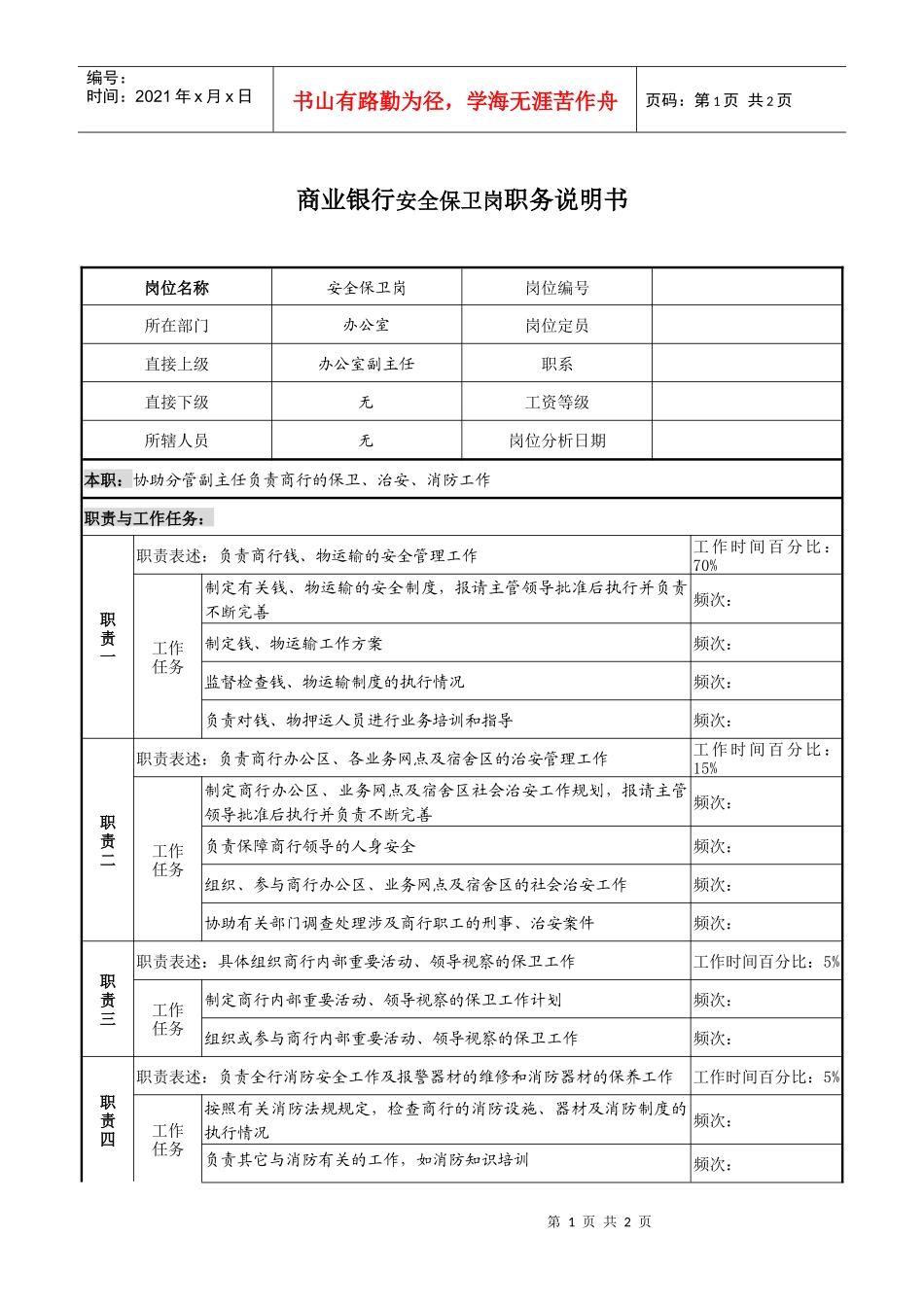 商业银行安全保卫岗职务说明书_第1页