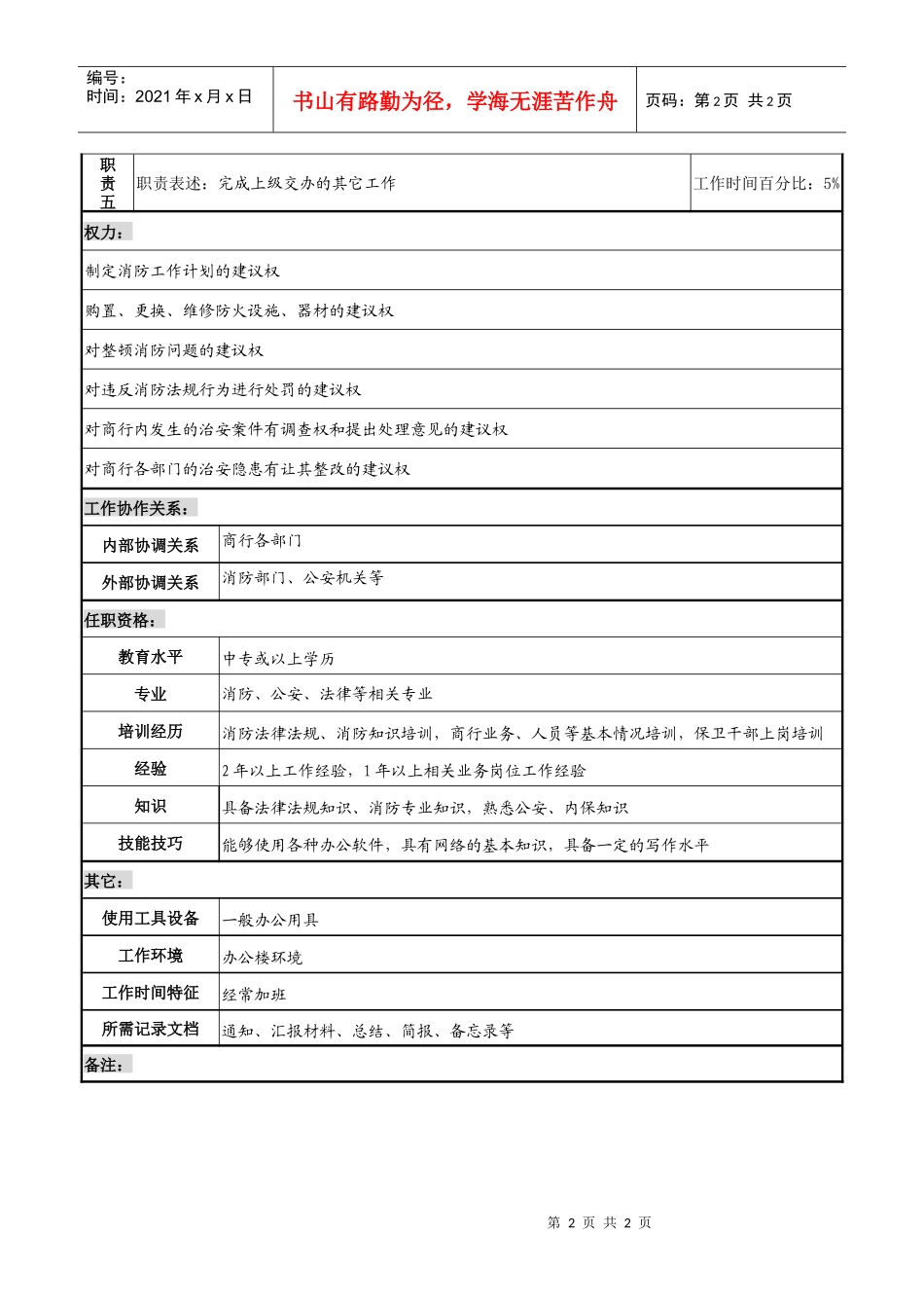 商业银行安全保卫岗职务说明书_第2页
