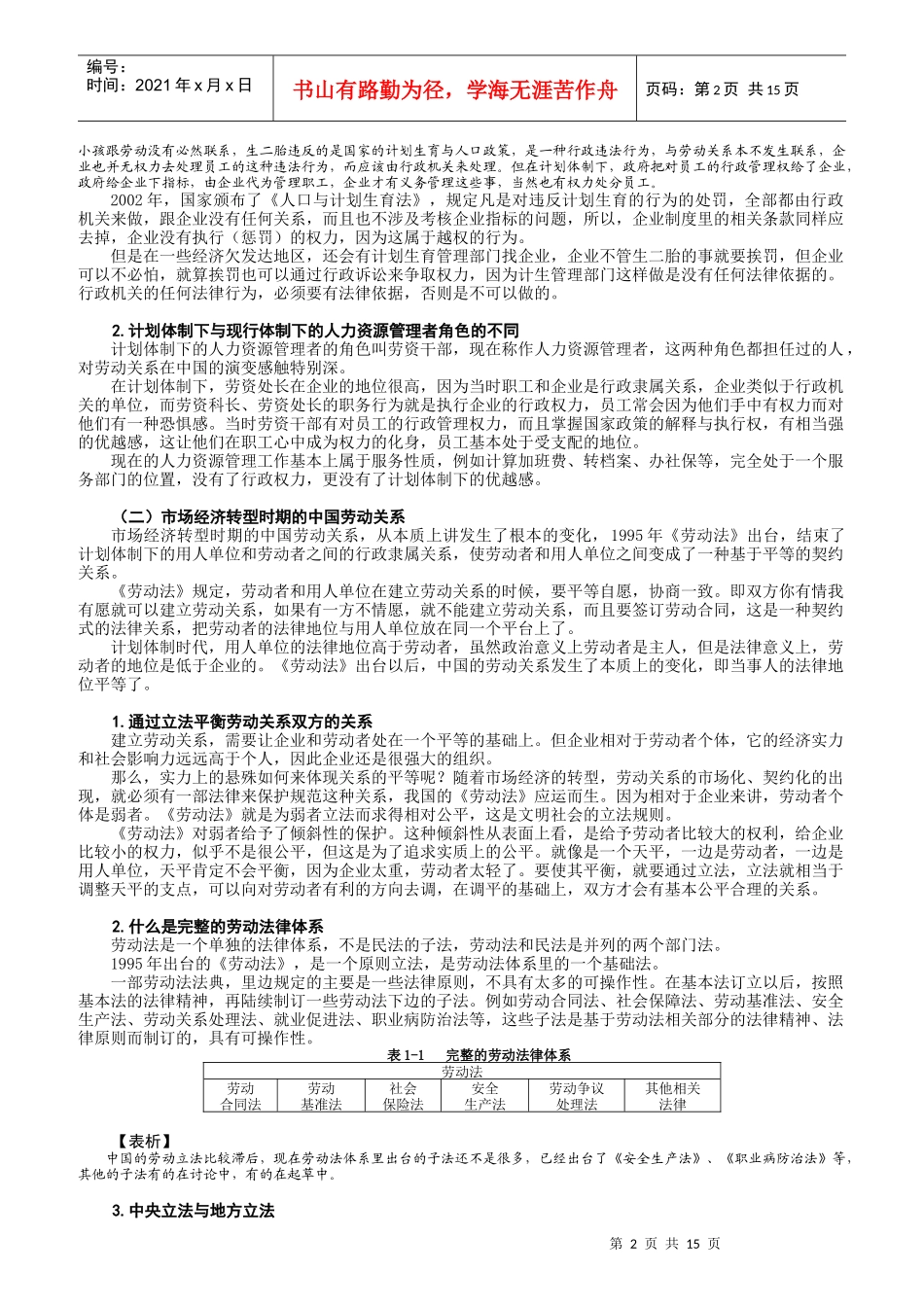 企业劳动关系处理实务教材_第2页