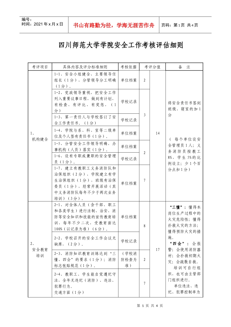 四川师范大学学院安全工作考核评估细则_第1页