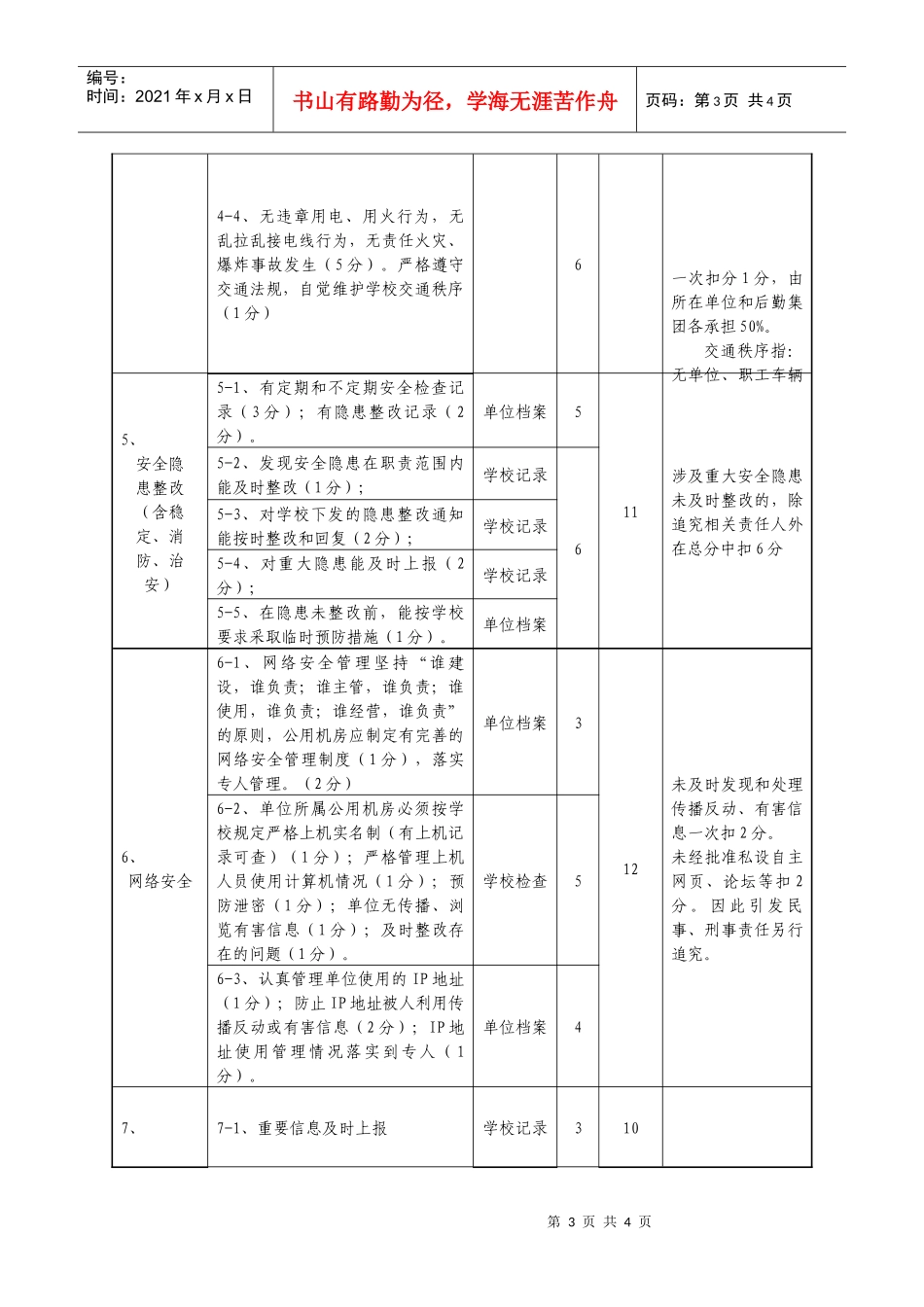 四川师范大学学院安全工作考核评估细则_第3页