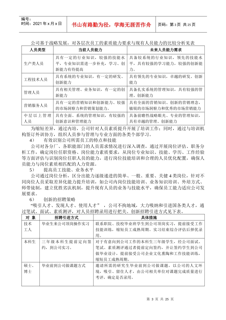 卓越绩效自评报告-人力资源_第3页