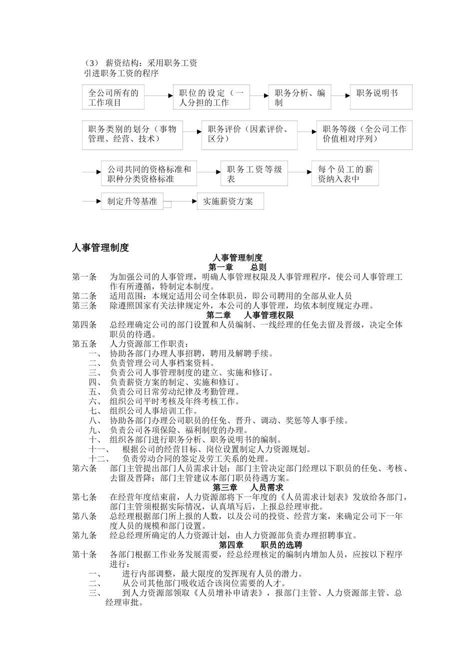 人力资源管理（DOC 80页）_第3页