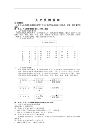 人力资源管理（DOC 80页）