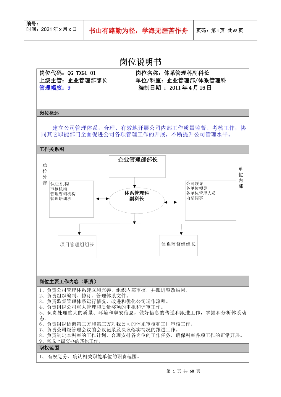 企管部岗位说明_第1页