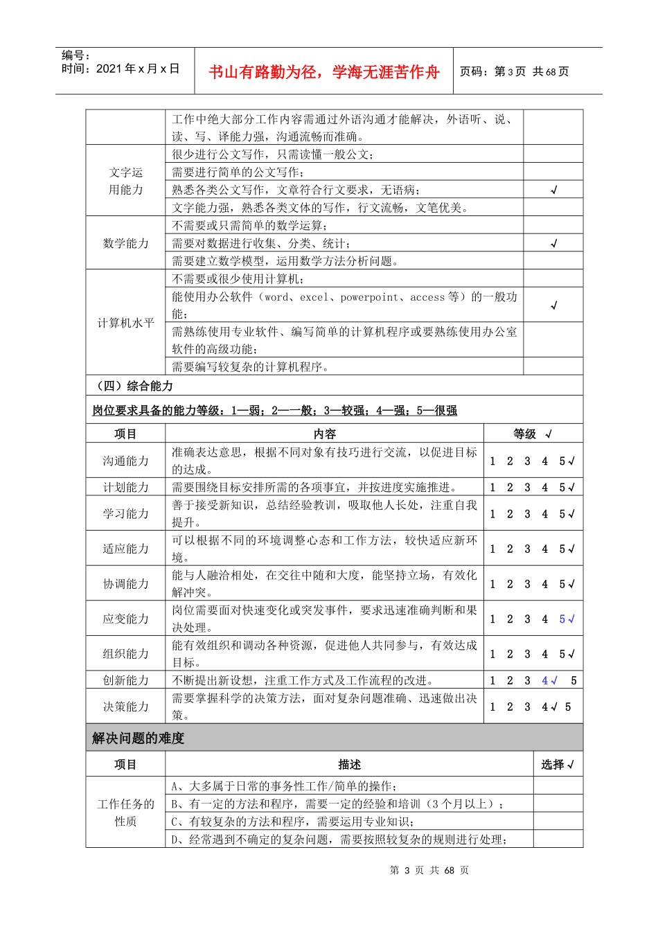 企管部岗位说明_第3页
