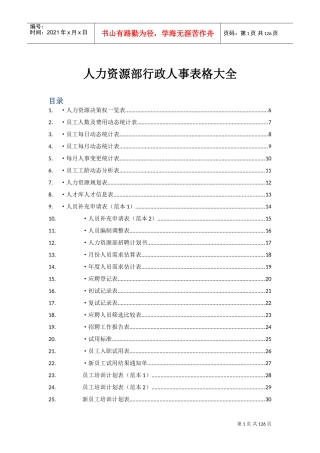 人力资源部行政人事表格大全