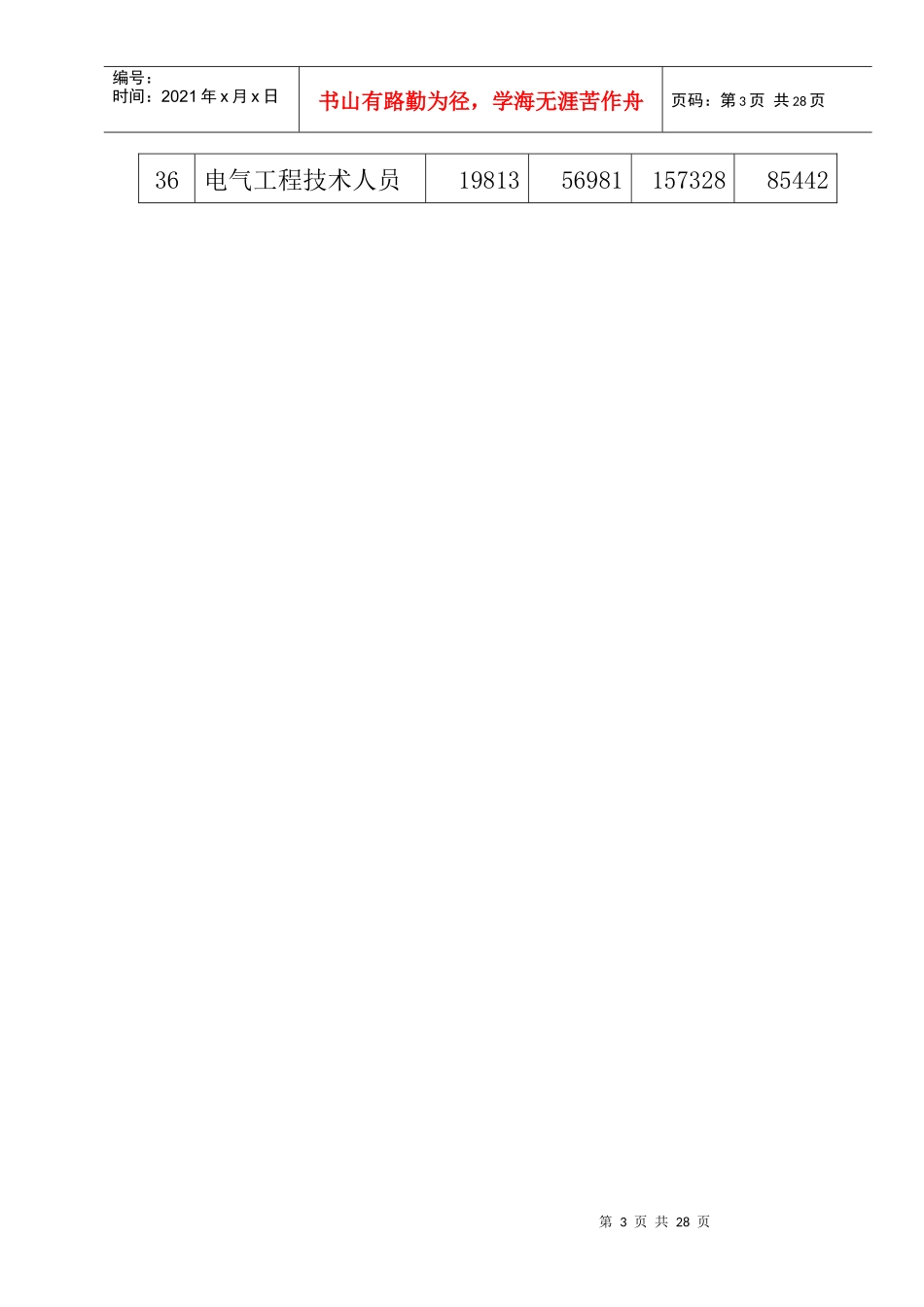 北京市XXXX年部分企业工资指导价位_第3页