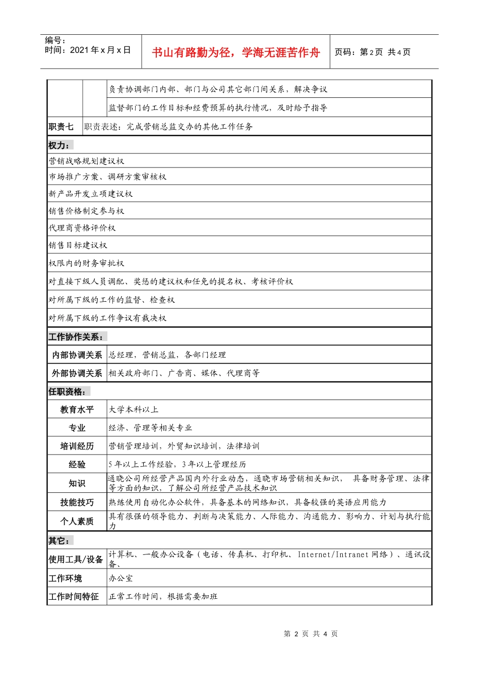 市场部经理职务说明书（备用）_第2页
