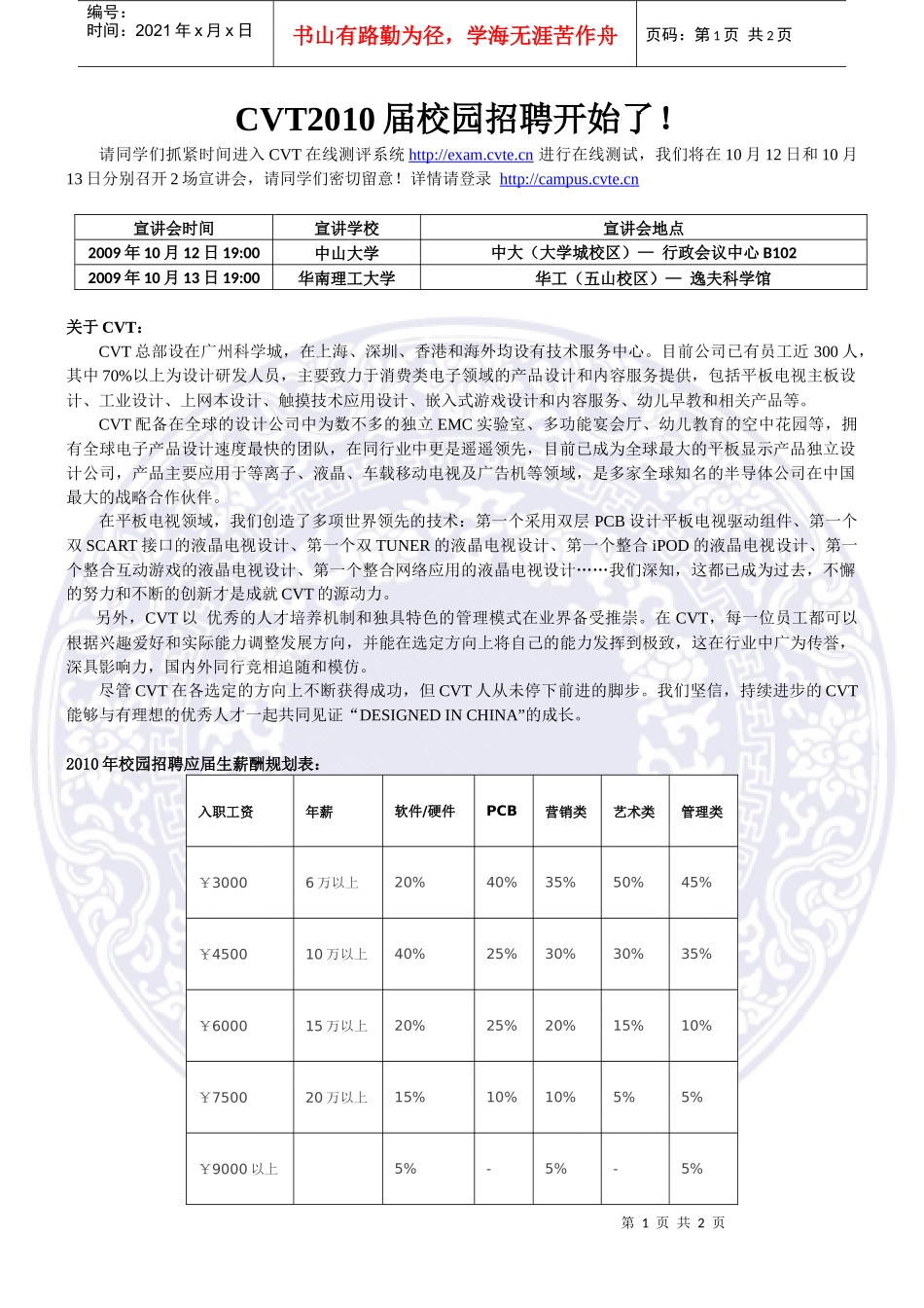 人力资源-2022CVT2010校园招聘文案doc-广东工业大学就业在线_第1页