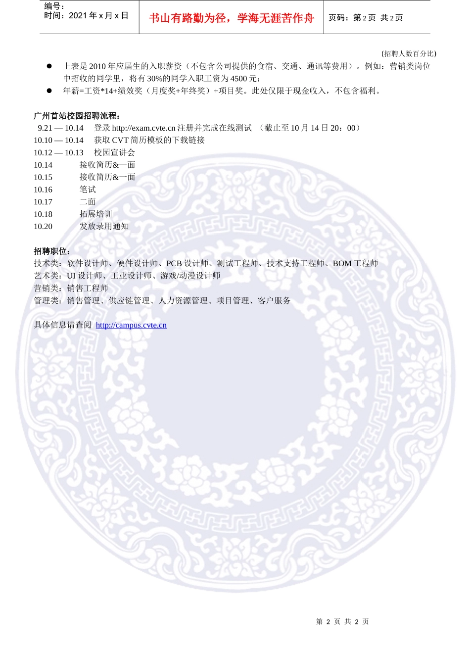 人力资源-2022CVT2010校园招聘文案doc-广东工业大学就业在线_第2页