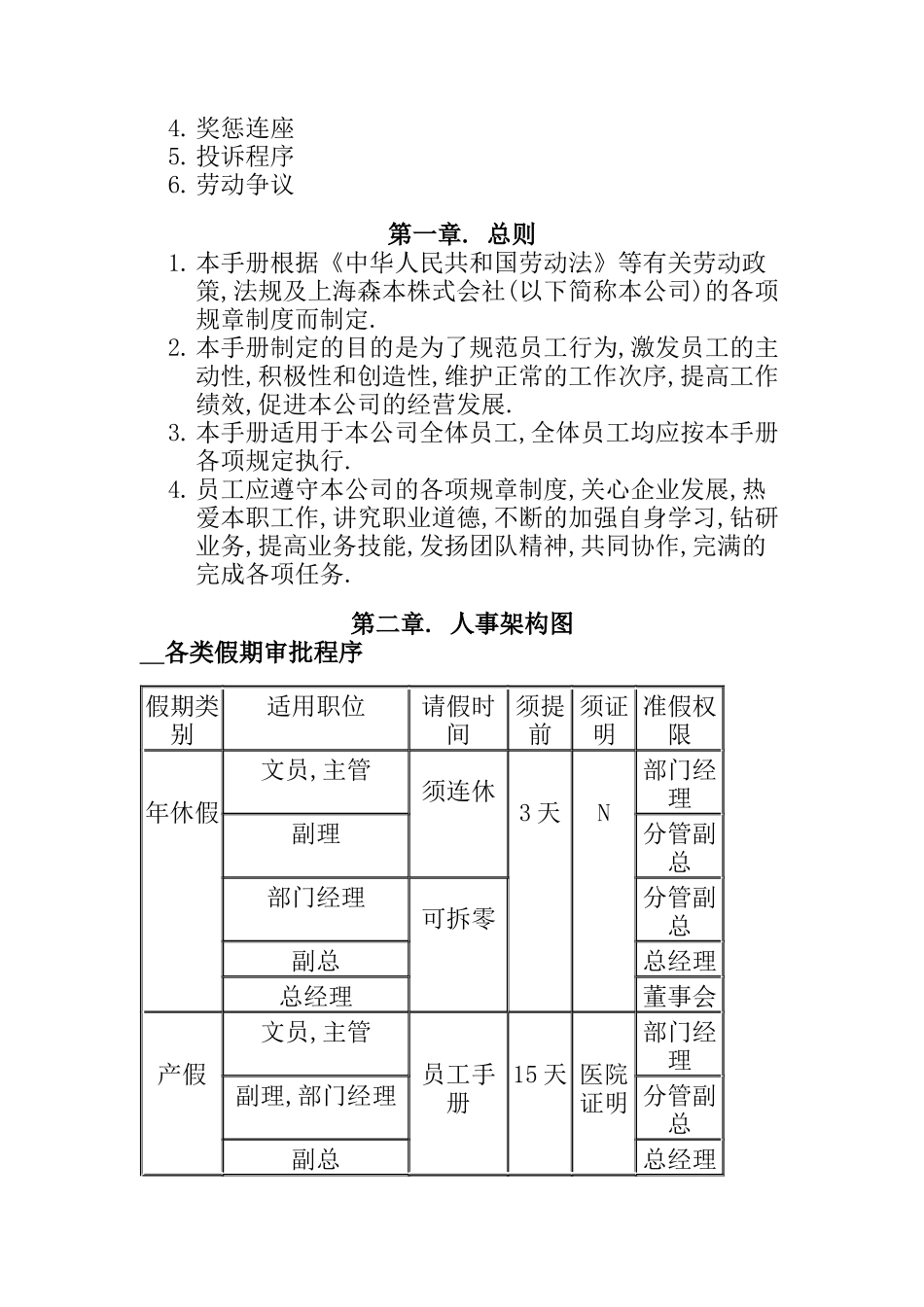 企业员工基本行为规范分析_第3页