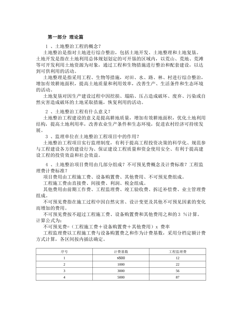 土地整治项目监理工作手册_第1页