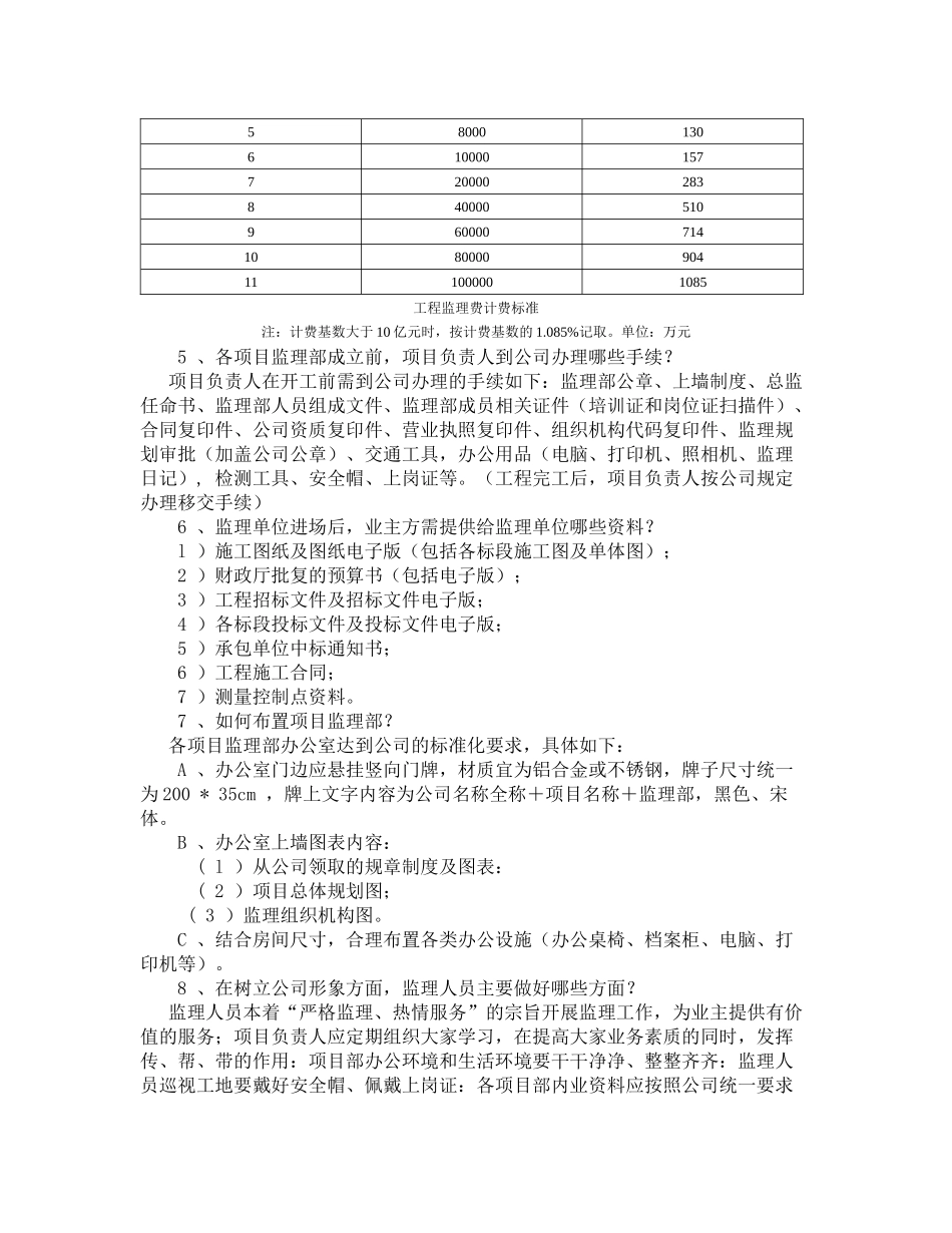土地整治项目监理工作手册_第2页