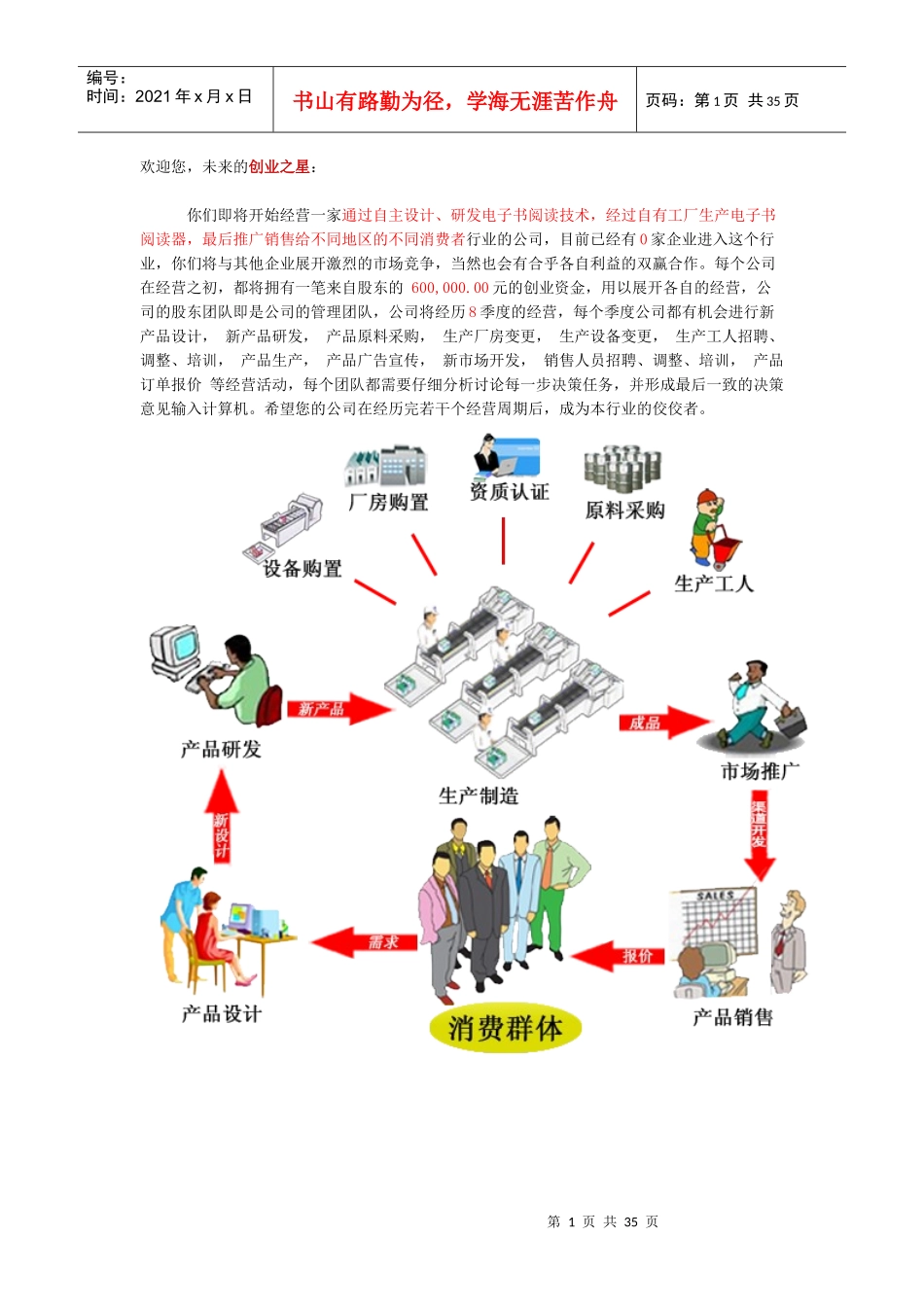 创业之星6个季度规则_第1页