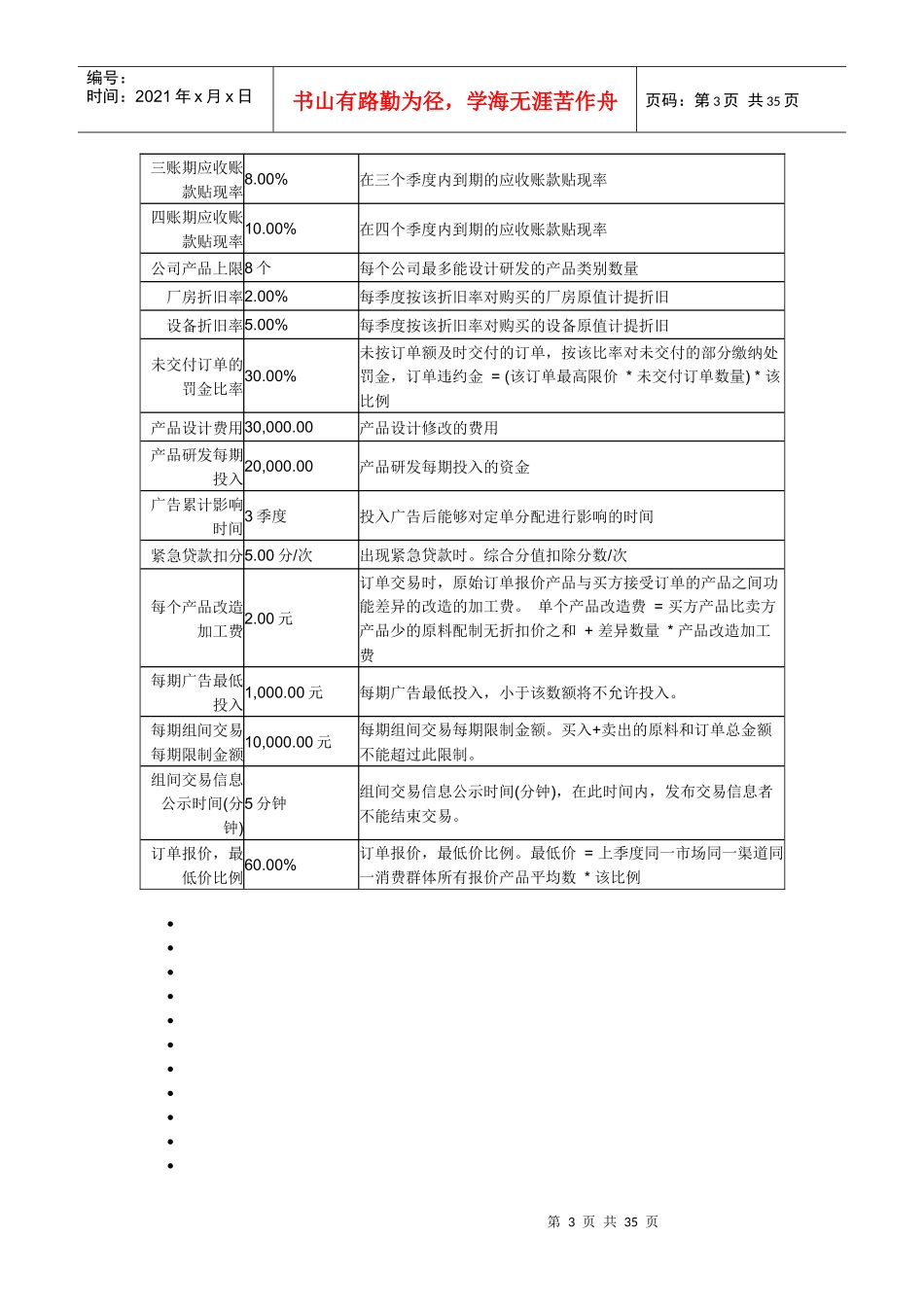 创业之星6个季度规则_第3页