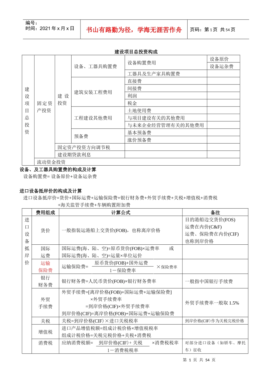 全面工程造价全计算公式培训资料_第1页
