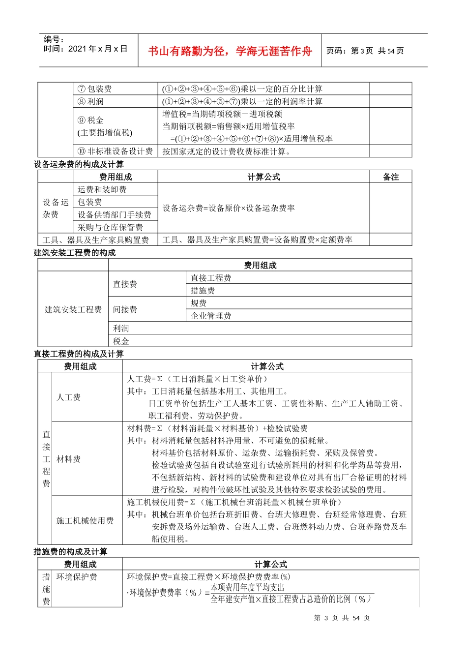 全面工程造价全计算公式培训资料_第3页