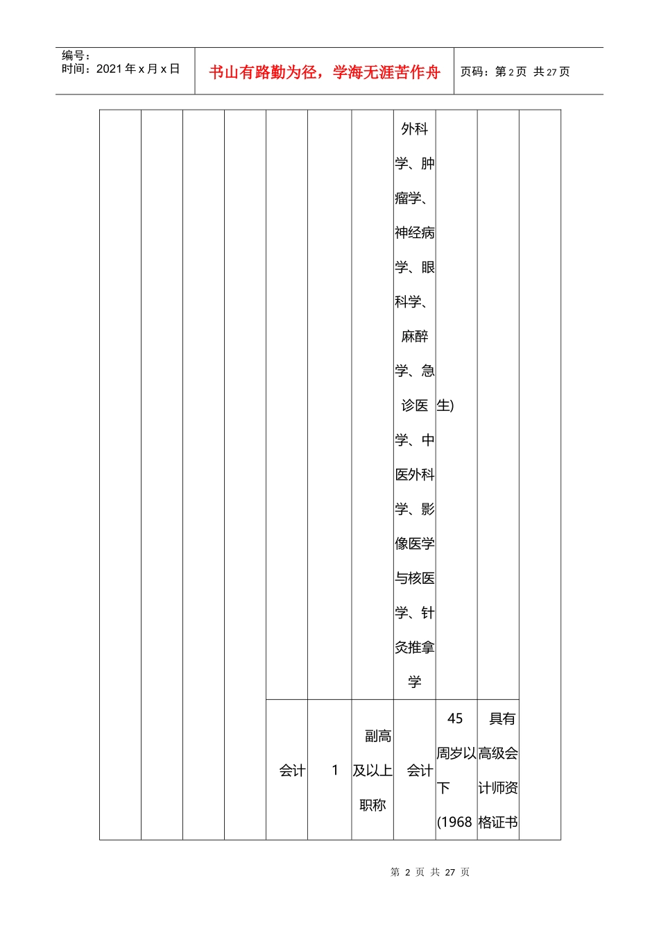 X年山西临汾市直事业单位职位表下载_第2页