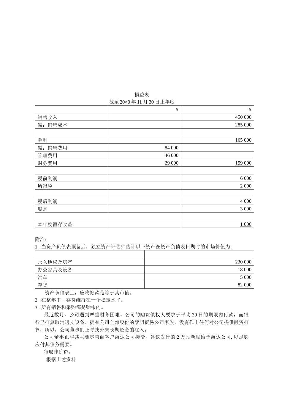 财务管理 上海电视大学综合练习题_第2页