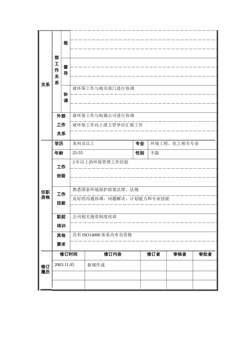 安全保卫部-环保管理职位说明书_第2页