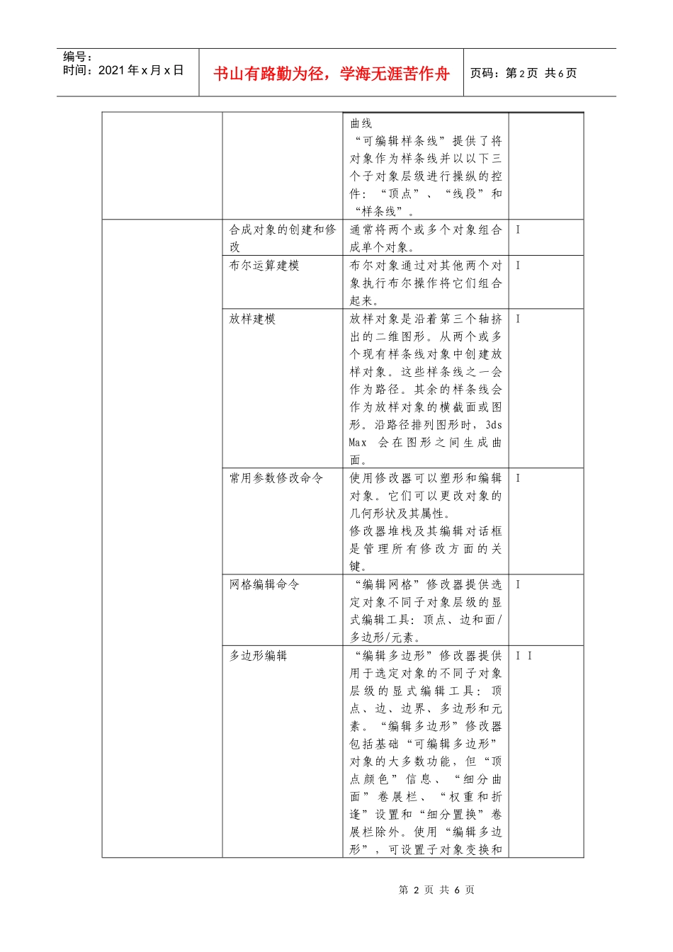 全国计算机三维动画专业人才(中级)考试大纲及参考书目_第2页