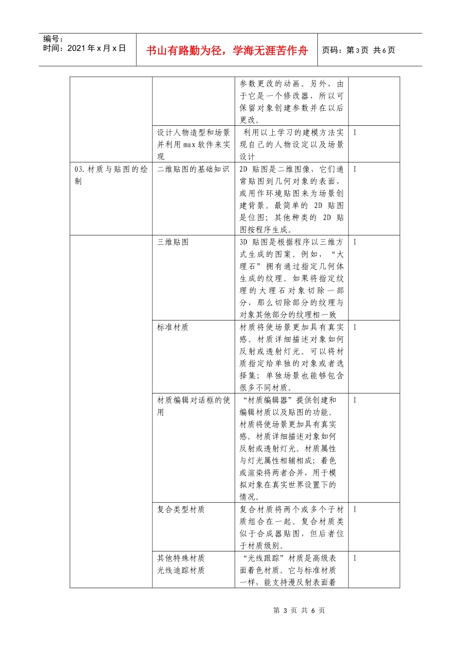 全国计算机三维动画专业人才(中级)考试大纲及参考书目_第3页
