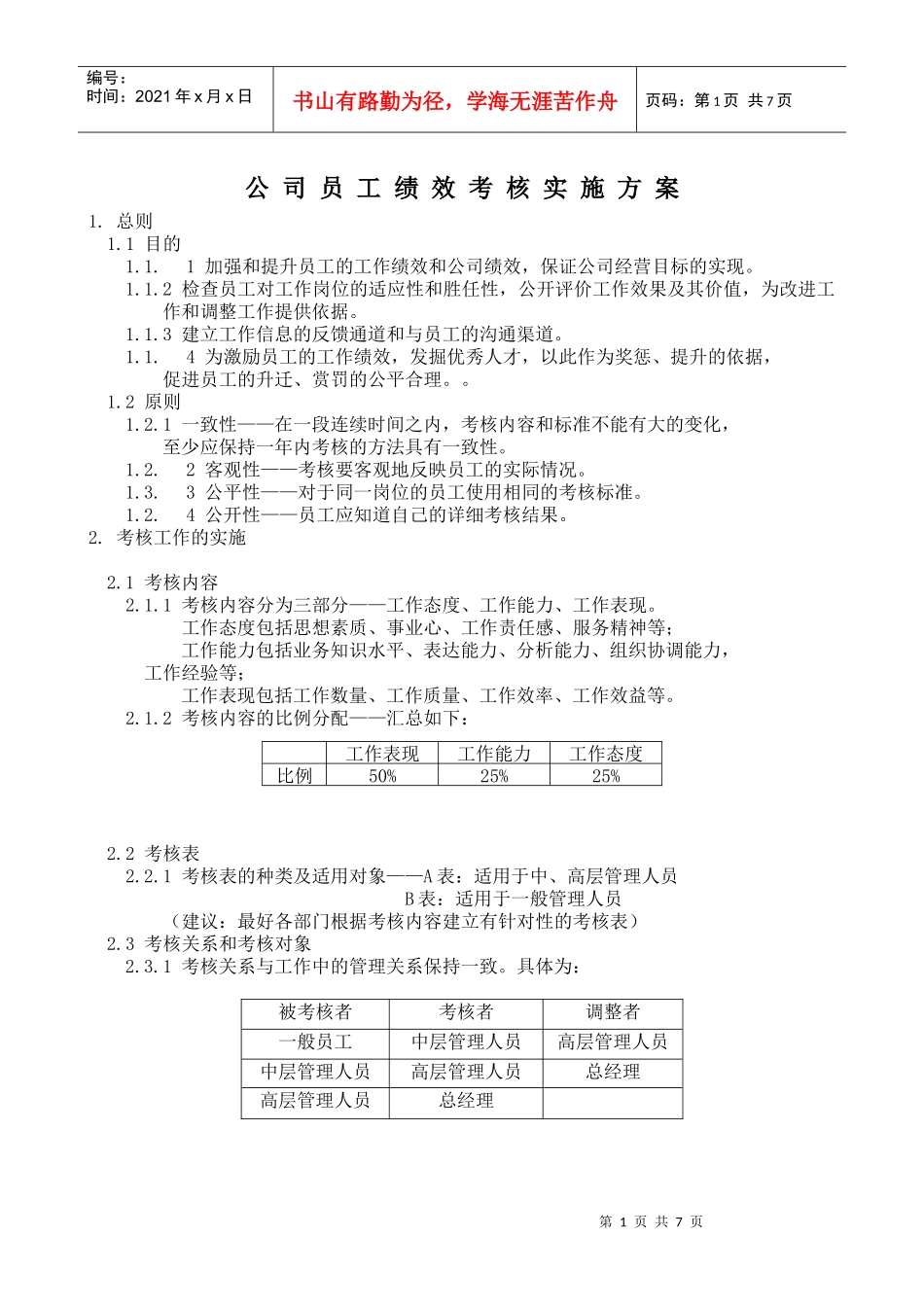 公司员工绩效考核实施方案doc11)(1)_第1页