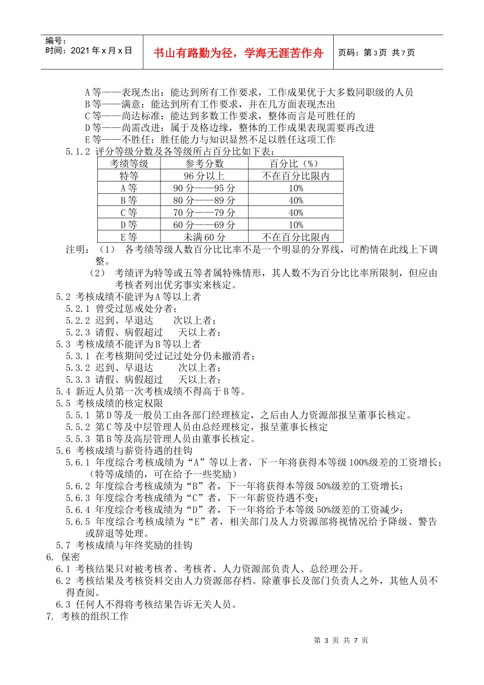 公司员工绩效考核实施方案doc11)(1)_第3页