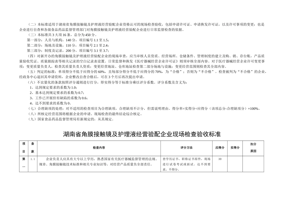 湖南省医疗器械经营企业检查验收标准(含公司、门店和角膜接触镜_第2页
