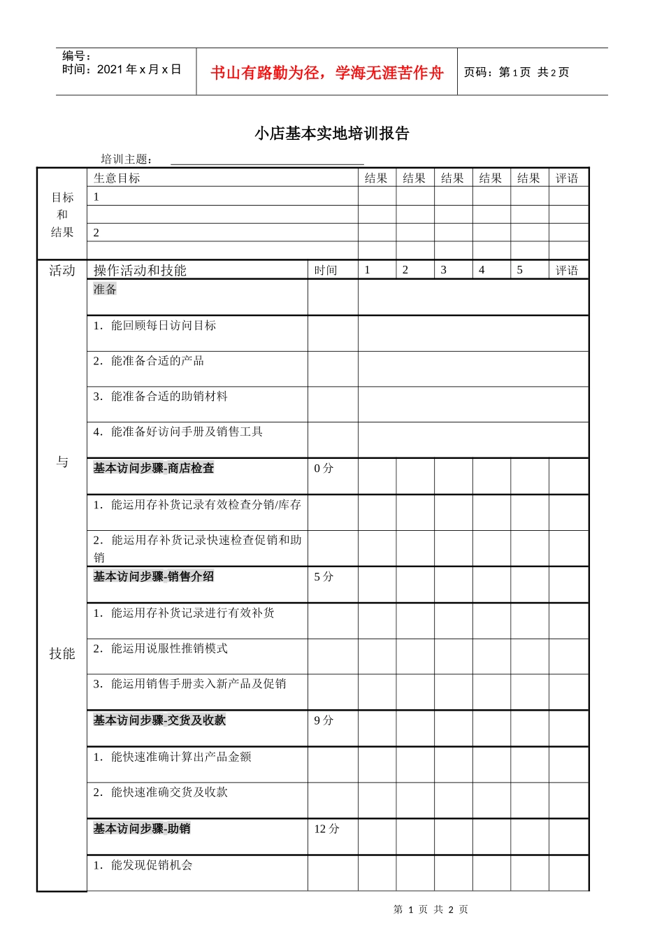 人力资源-2022121小店基本实地培训报告_第1页