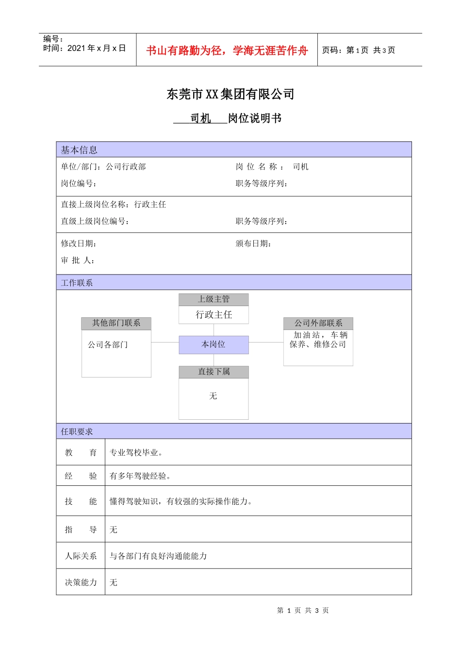XX商场司机职位说明书_第1页