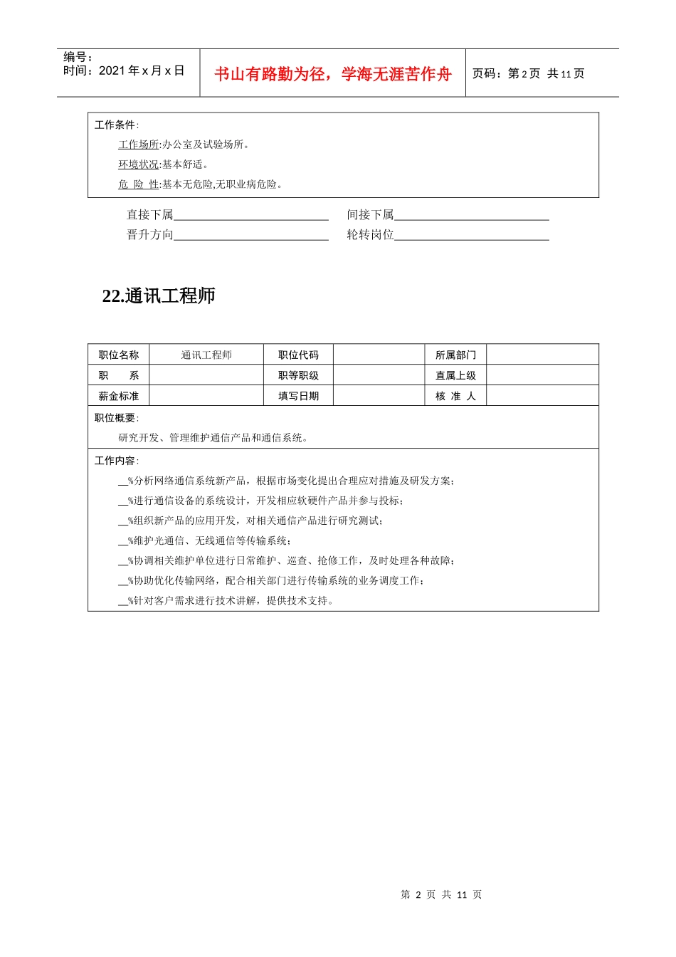 岗位说明书——技术职位（三）_第2页