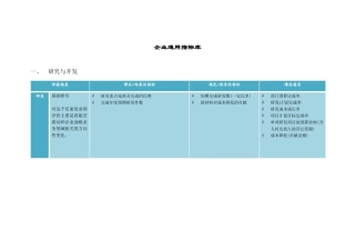 企业通用KPI指标库培训