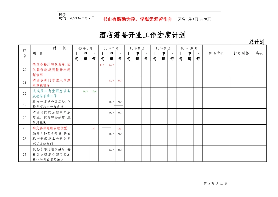 【房地产】酒店筹备开业工作进度计划_第3页