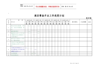 【房地产】酒店筹备开业工作进度计划