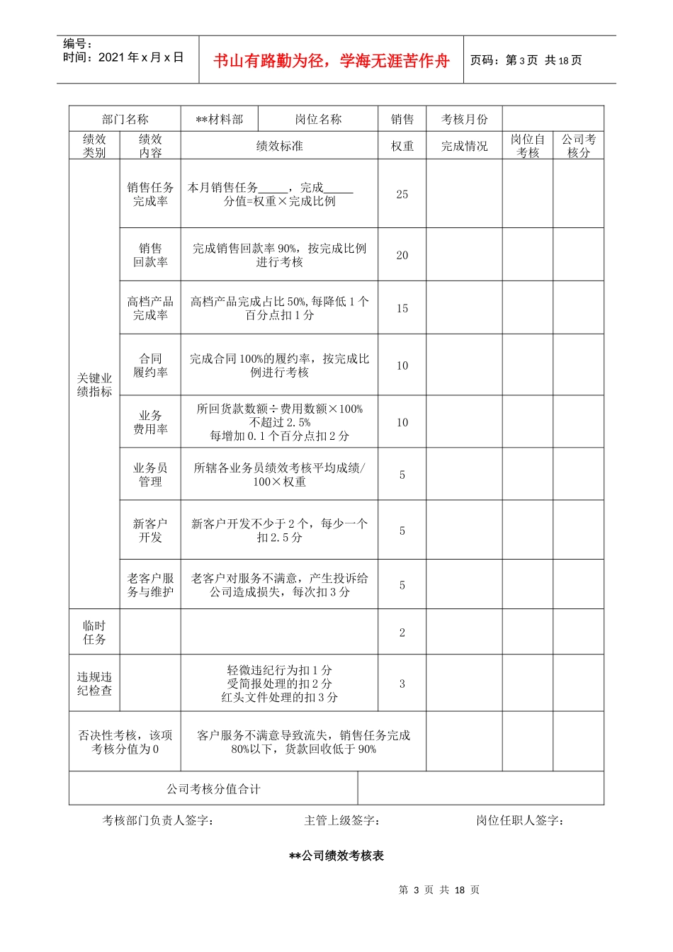 公司绩效考核表_第3页