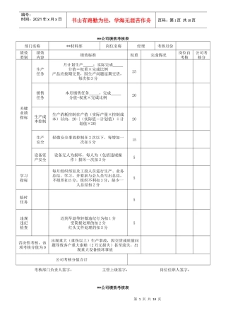 公司绩效考核表