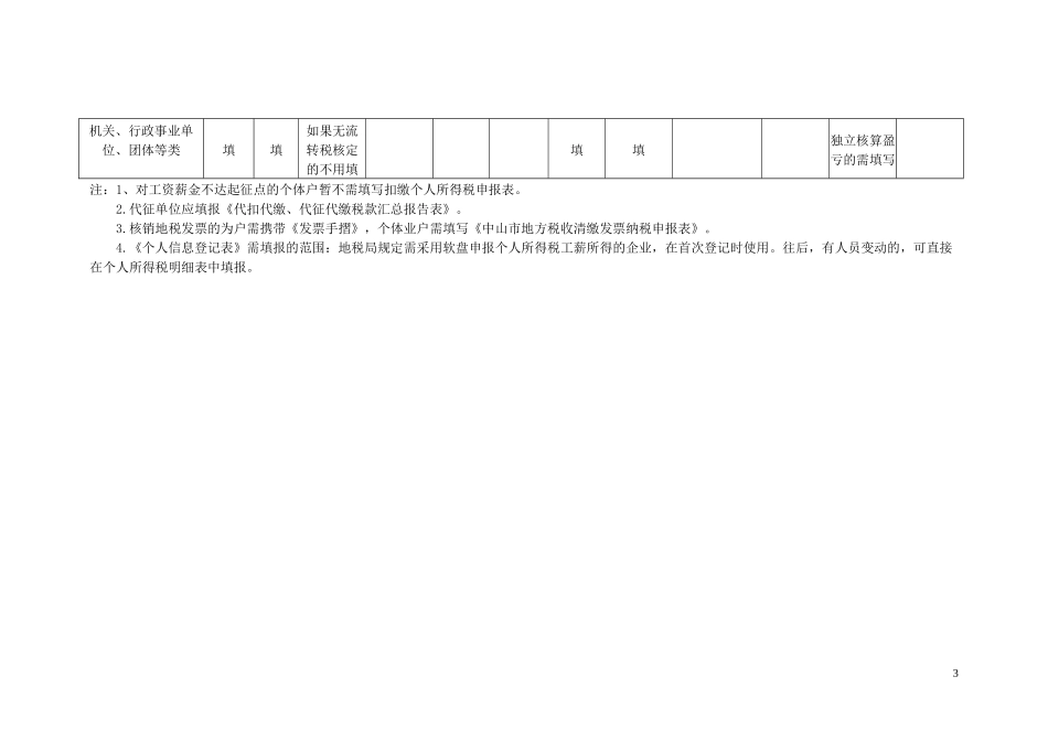 三乡分局办税人员培训内容_第3页
