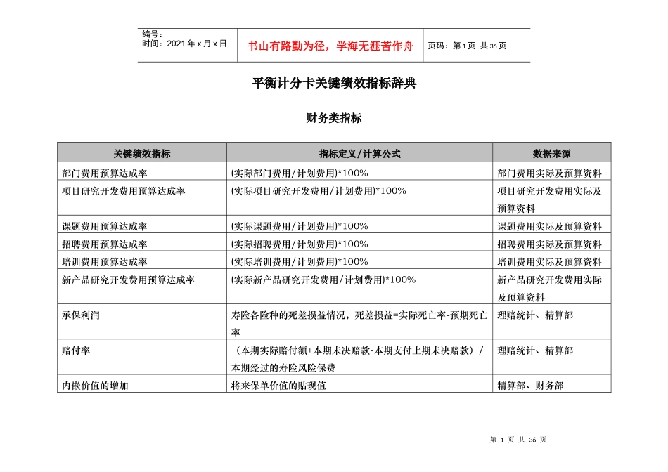 平衡计分卡关键绩效指标辞典-财务指标_第1页