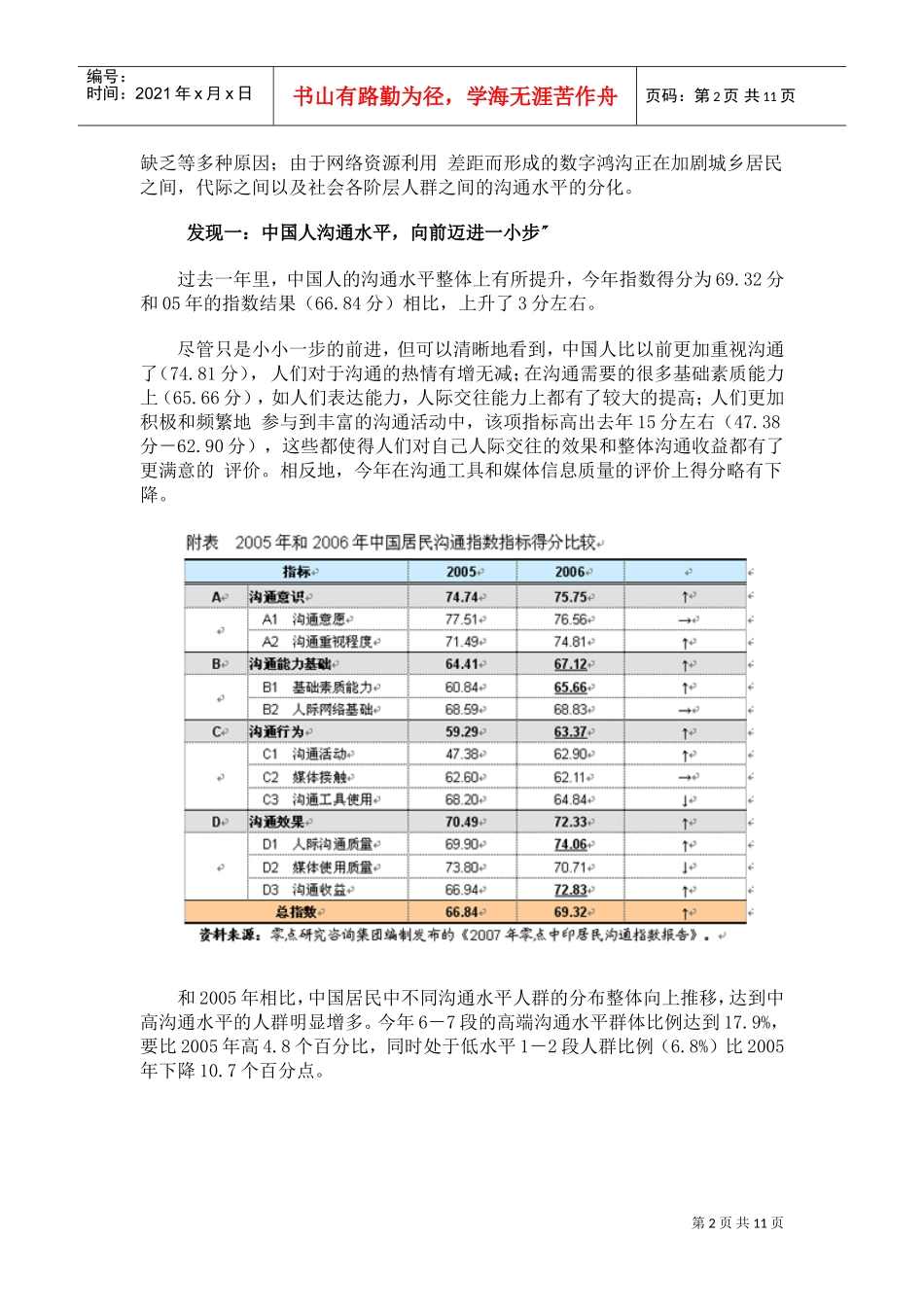 中国人进入沟通新时代的发现_第2页