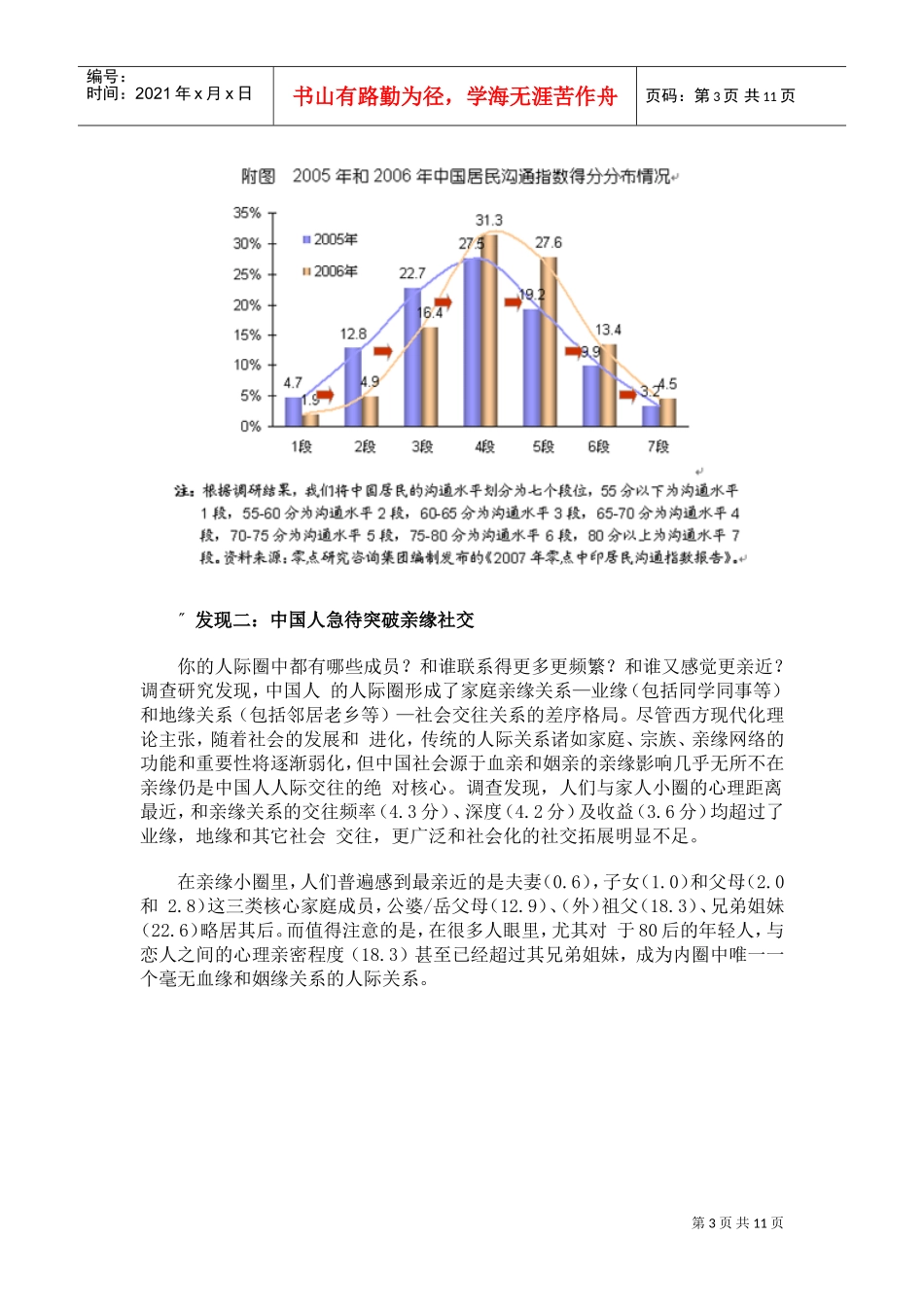 中国人进入沟通新时代的发现_第3页