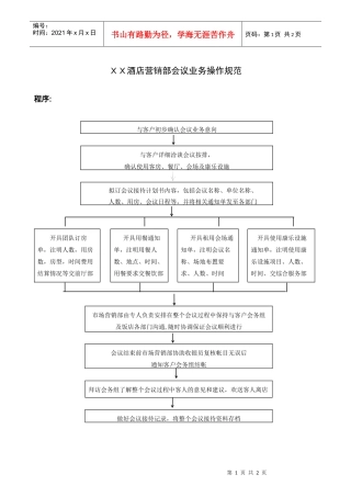 XX酒店营销部会议业务操作规范
