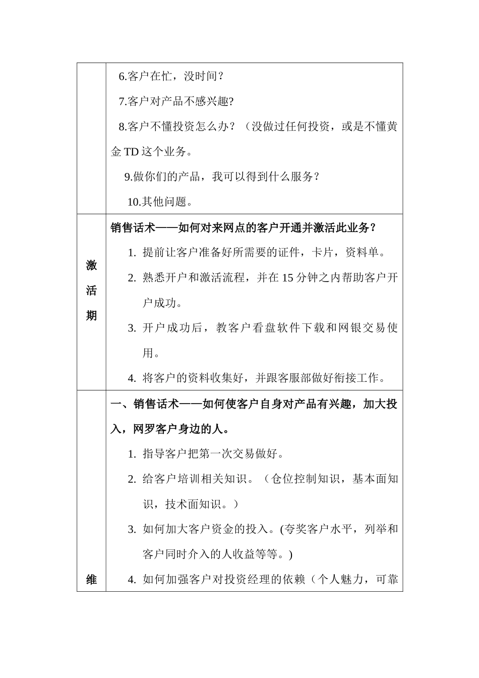 黄金销售话术_第2页