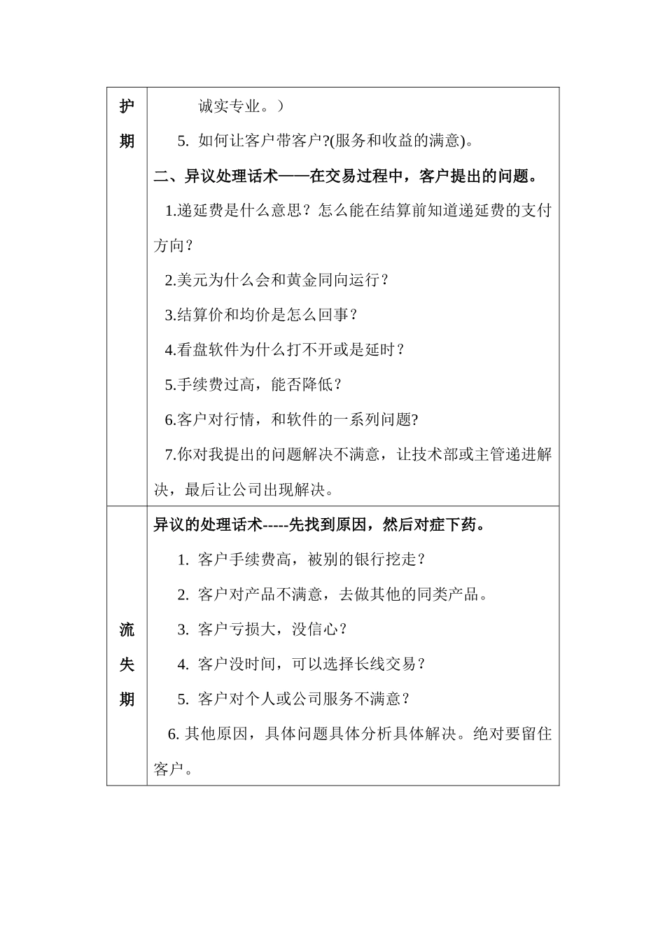 黄金销售话术_第3页