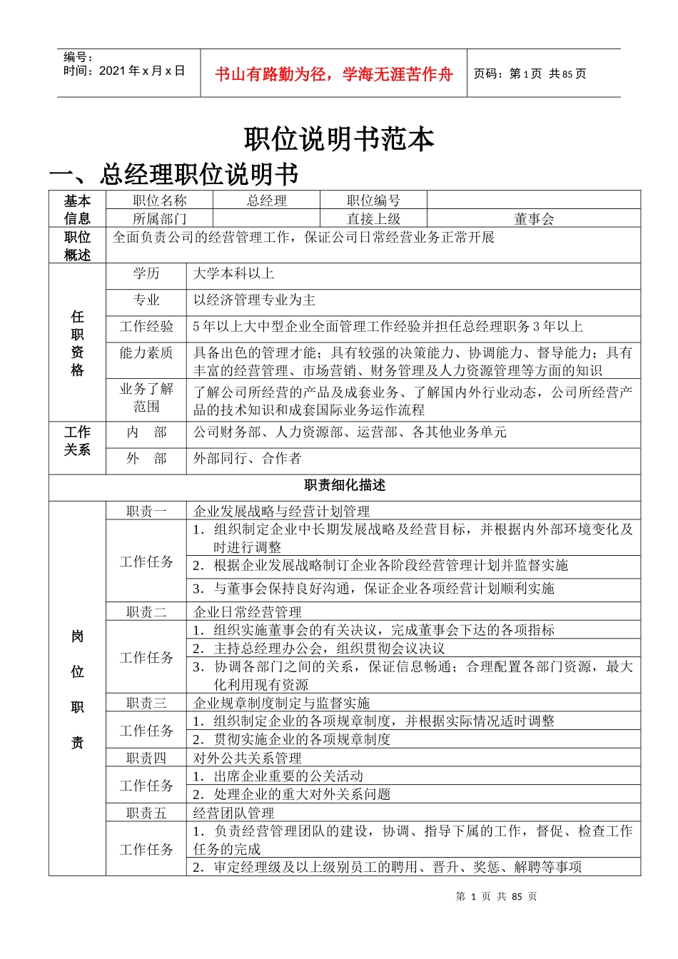 人力资源职位说明书范本_第1页